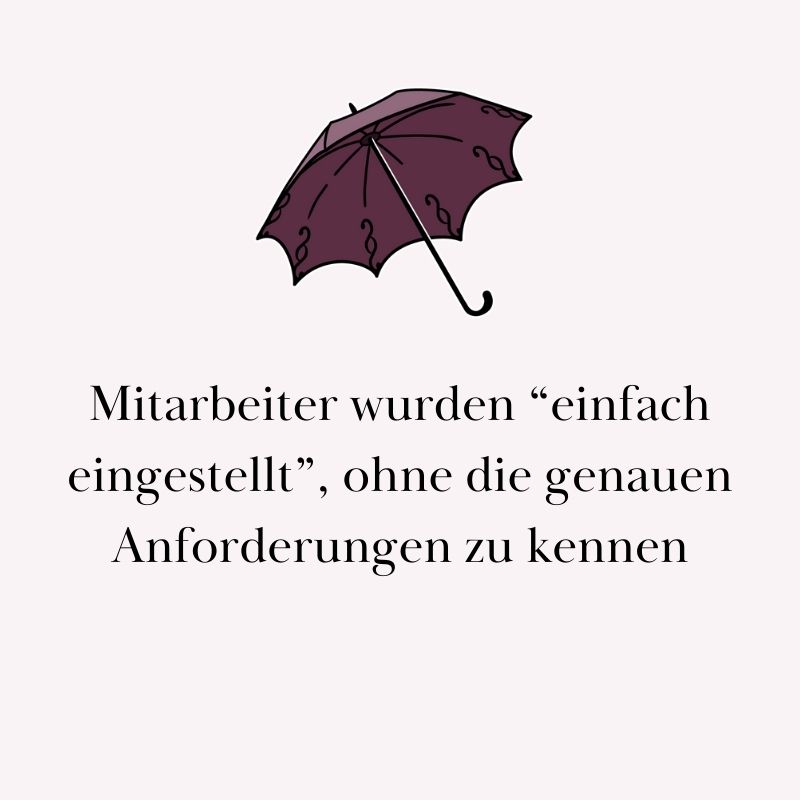 Anforderungen an Mitarbeiter, Anforderungsprofil